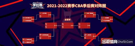 cba广东季后赛什么时候开始
